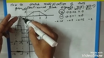 How to Sketch Multiplication of two continuous signals