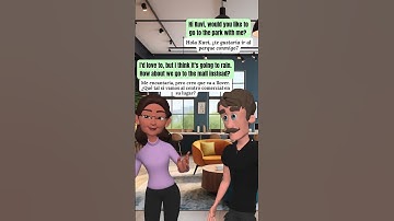 Conversaciones para Aprender Inglés: Haciendo planes con un amigo/(a) ~ Inglés para Principiantes