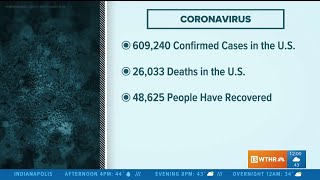 Coronavirus Update: Death Toll, Stimulus Checks, and the Country Opening Back Up