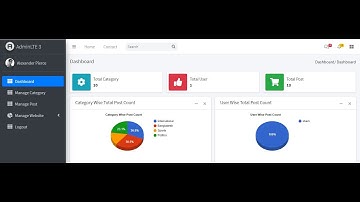 AdminLTE Setup CodeIgniter Part 02  (Dashboard Design)