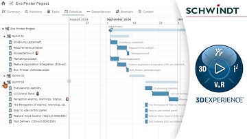 Agile Project Management in #3DEXPERIENCE