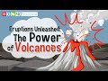 Volcanoes and Their Impact