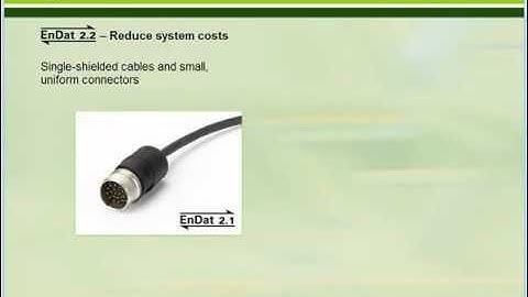 HEIDENHAIN - Endat 2.2 + HCSI