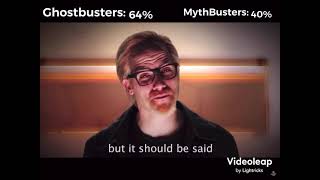 Ghostbusters vs Mythbusters with Health bars