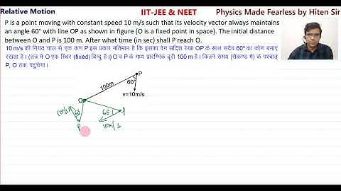 P is a point moving with constant speed 10 ms such that its velocity vector always maintains an angl