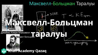 картинка: Максвелл-Больцман таралуы | Физика | Қазақ Хан Академиясы