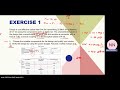Tutorial on optical power budget