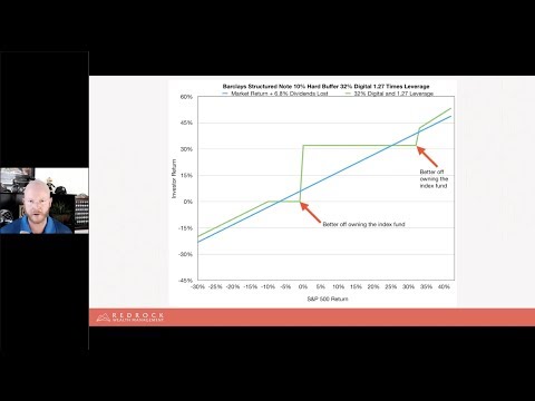 Video: Design preparation of production: stages, tasks and purpose