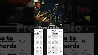 Learning Rhythm Guitar Progressions