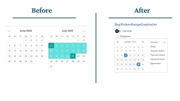 Customized React Date Library