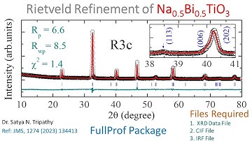 Rietveld Refinement of X-ray Diffraction  Data of NBT Using FullProf Package - Part III