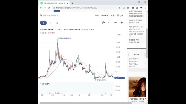 190650코리아에셋투자증권 주가 전망 및 차트 분석
