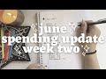 Spending Check In #2 | June 2022 | Zero Based Budget | #budgetwithme