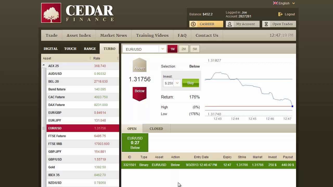 Easy Way To Make Money - Easy Way To Make Money Fast And Online 