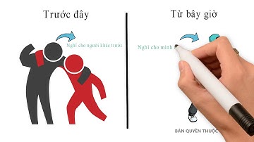 Chủng vân tay Wd - Bộ giải pháp sinh trắc vân tay của Upower