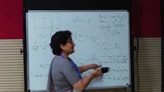 L04 INTRODUCTION TO DEEP LEARNING
