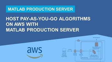 Host Pay-As-You-Go Algorithms on AWS with MATLAB Production Server
