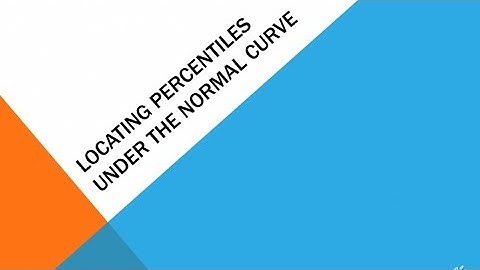 Locating Percentiles Under the Normal Curve
