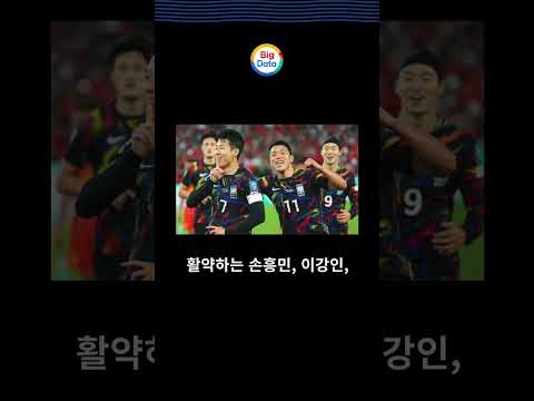 아시안컵 격전지, 대한민국 조 1위시 일본, 이란과 격돌 예고