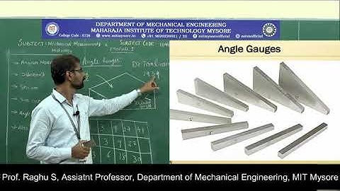 3rd/4th sem-MMM-18ME36B/46B-Module 1- Session 4
