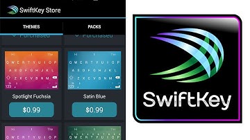 SwiftKey goes free - Everything you need to know