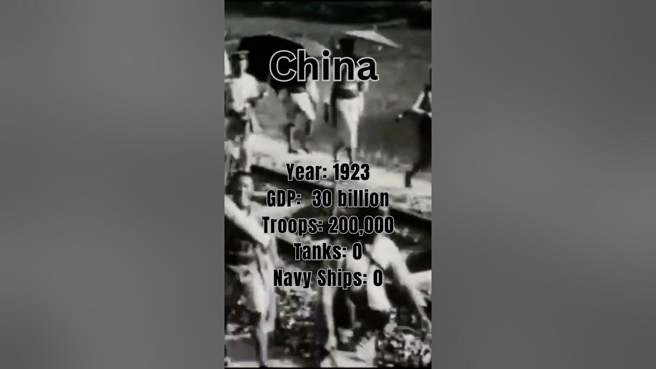 China 1923 vs 2023 (100 years of development) shorts countries china