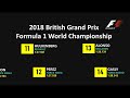 F1 20018 British Grand Prix Grid - OLD RETRO STYLE
