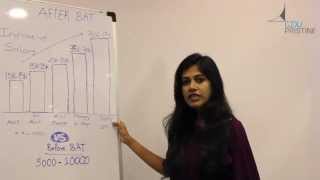 Indicative Salary After Accounting Course Certification Indicative Salary After Accounting Course Certification
