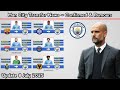 Manchester City Transfer News Confirmed Rumours With Costa Fermin Season 2025 2026 Manchester City Transfer News Confirmed Rumours With Costa Fermin Season 2025 2026
