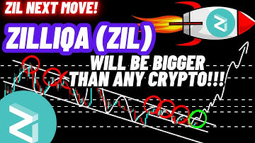 Z﻿illiqa (ZIL) Will Be Bigger Than Any Crypto!!!