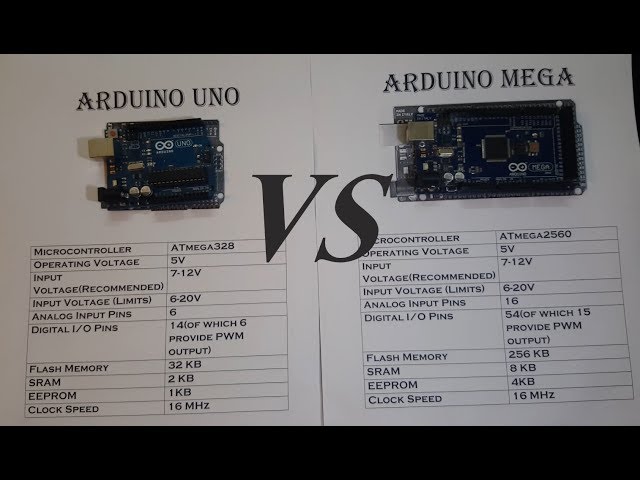 What Is the Real Difference? Arduino Mega Vs Micro Vs Uno