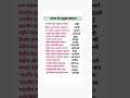 भारत के प्रमुख संस्थान  | Major Institutions of India#gk #upsc #india #knowledge #generalknowledge