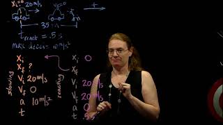 Famous Kinematics two-phase, one object: Deer in the road Profile
