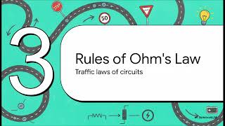 Term 1 Science 9 Week 4 Lesson 4: Nature of Electricity / MATATAG Curriculum