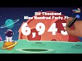 Understanding Place Value and Number Forms