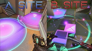 Killjoy Fracture ALL Setups Lineups 2022