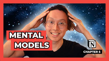 The Most Powerful Way To Learn And Teach | How We Use Notion