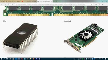ICT IGCSE Chapter 1 part 2 types and component of computer system Hardware and software