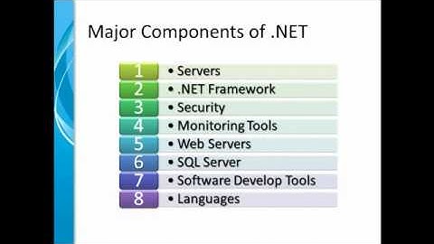 Putting The Pieces of NET Together - Part 0 of 8 - Introduction