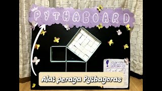 Alat peraga Matematika Pythagoras - Pythaboard