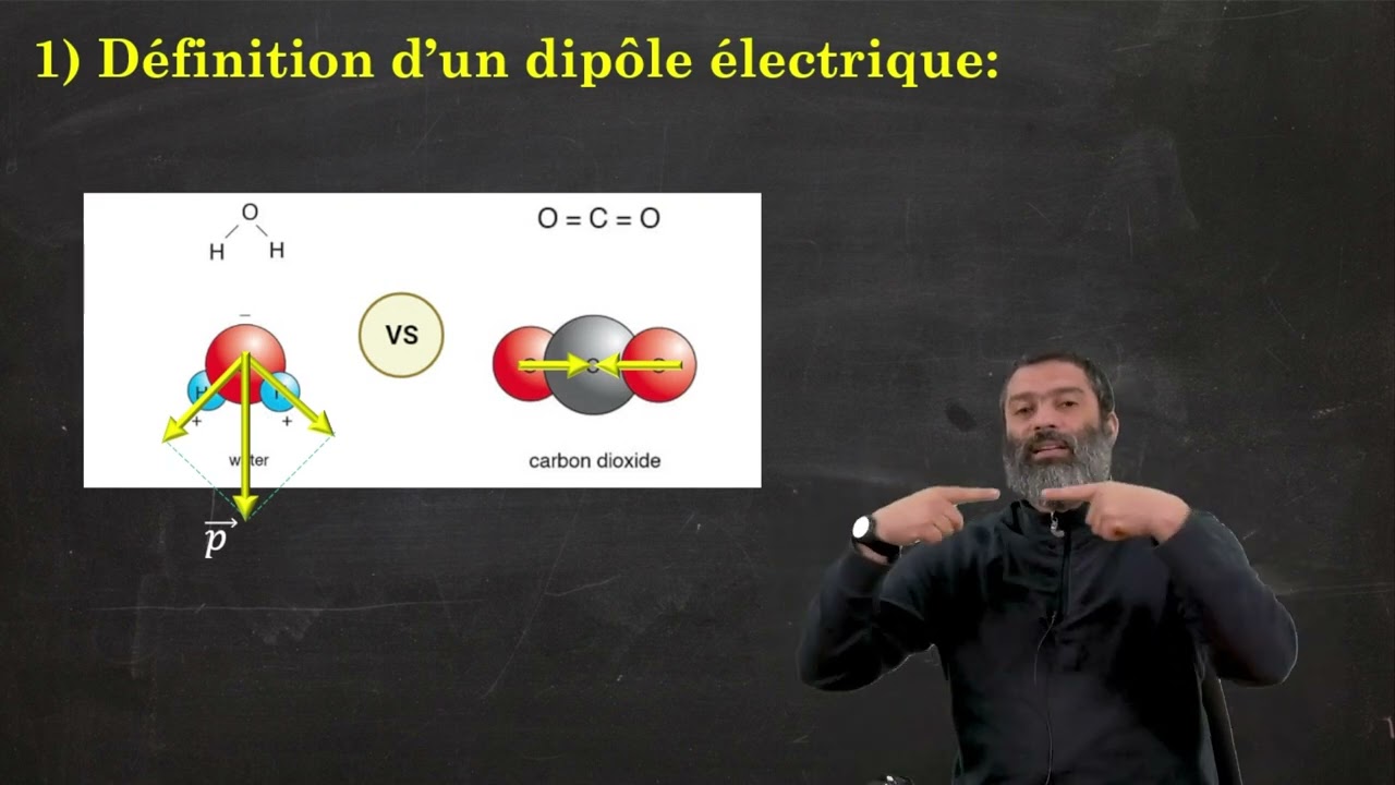 Cours04: Les dipole électriques