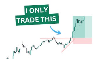 I quit trying to predict reversals, now breakouts make me $1k/day