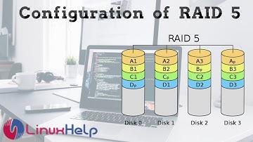 How to Configure and Test RAID 5 on Linux Mint 20