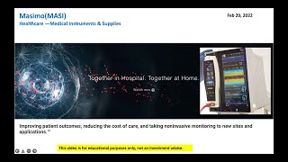 Masimo(MASI) Tumbled - Should I buy?