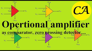 Open loop configuration of an Op amp