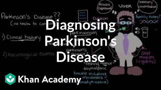 Diagnosing Parkinson's disease | Nervous system diseases | NCLEX-RN | Khan Academy