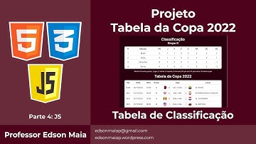 Curso de HTML, CSS e JS Projeto Tabela da Copa 2022 parte 4 Classificação com JS