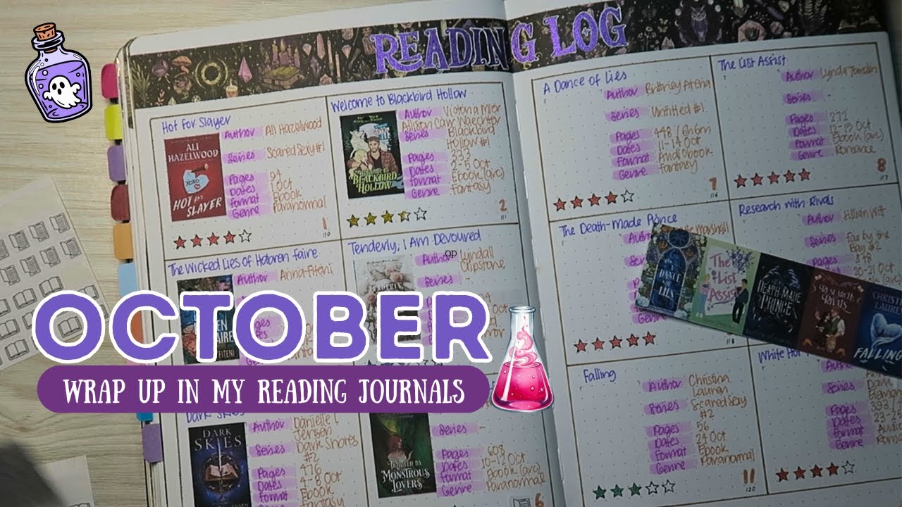 Wrapping up October in my reading journals