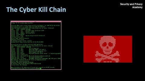 The Cyber Kill Chain Explained