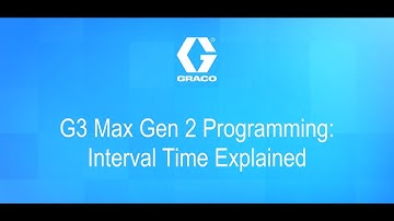 G3® Max Gen 2 Programming: Interval Time Explained